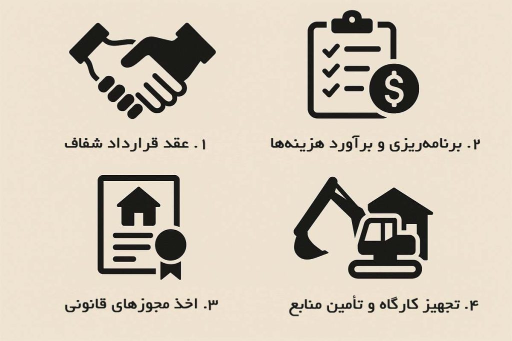 وظایف پیمانکار ساختمان