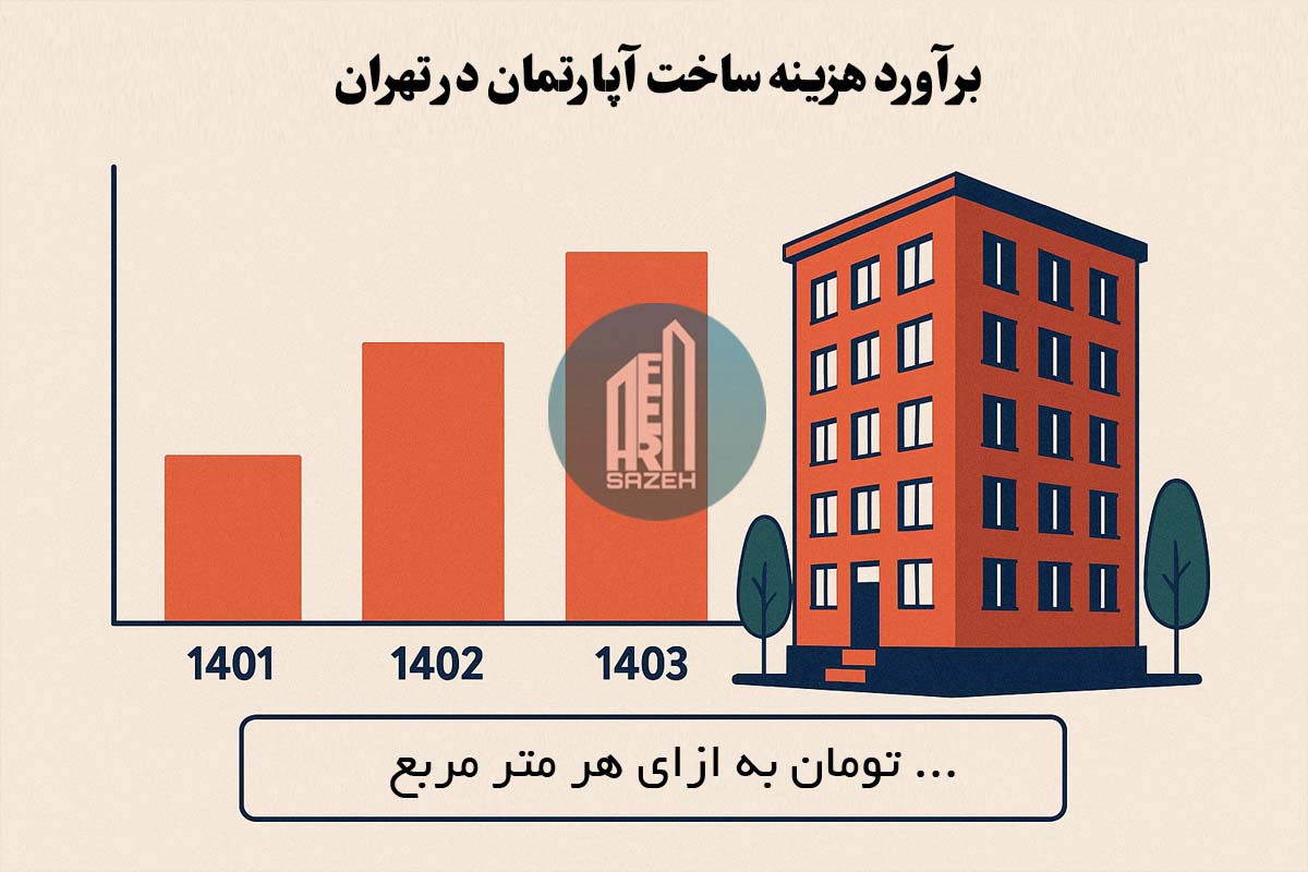 برآورد هزینه ساخت آپارتمان در تهران
