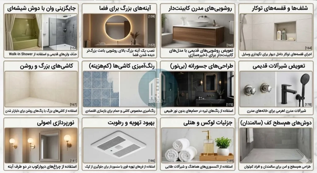 ایده بازسازی حمام و سرویس بهداشتی